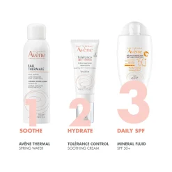 Avène Suncare Very High Protection Mineral Fluid SPF50+ 40ml Hot