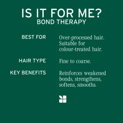 Biolage Bond Therapy Intensive Treatment 150ml Best