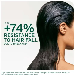 Biolage Full Rescue Shampoo 400ml Best