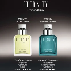 Calvin Klein Eternity Aromatic Essence for Men Parfum Intense 50ml