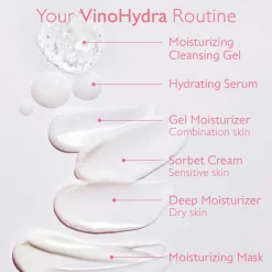 Caudalie VinoHydra Moisturising Cleansing Gel 150ml Clearance