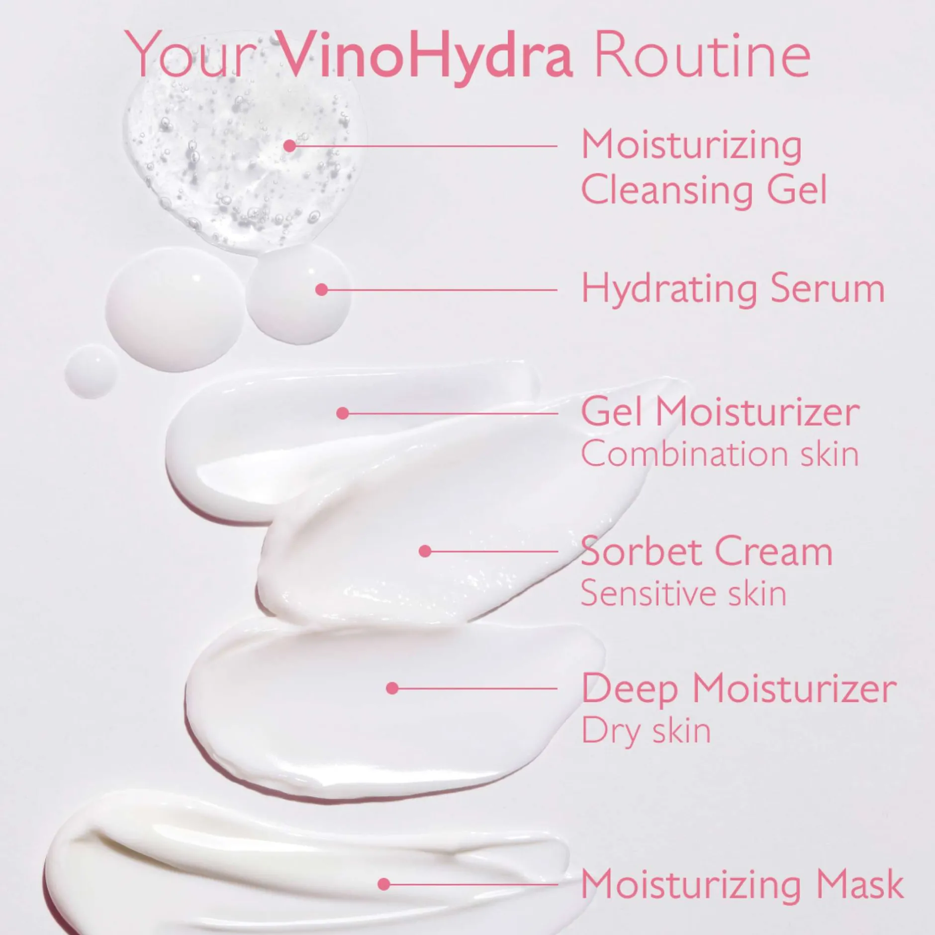 Caudalie VinoHydra Moisturising Cleansing Gel 150ml Clearance