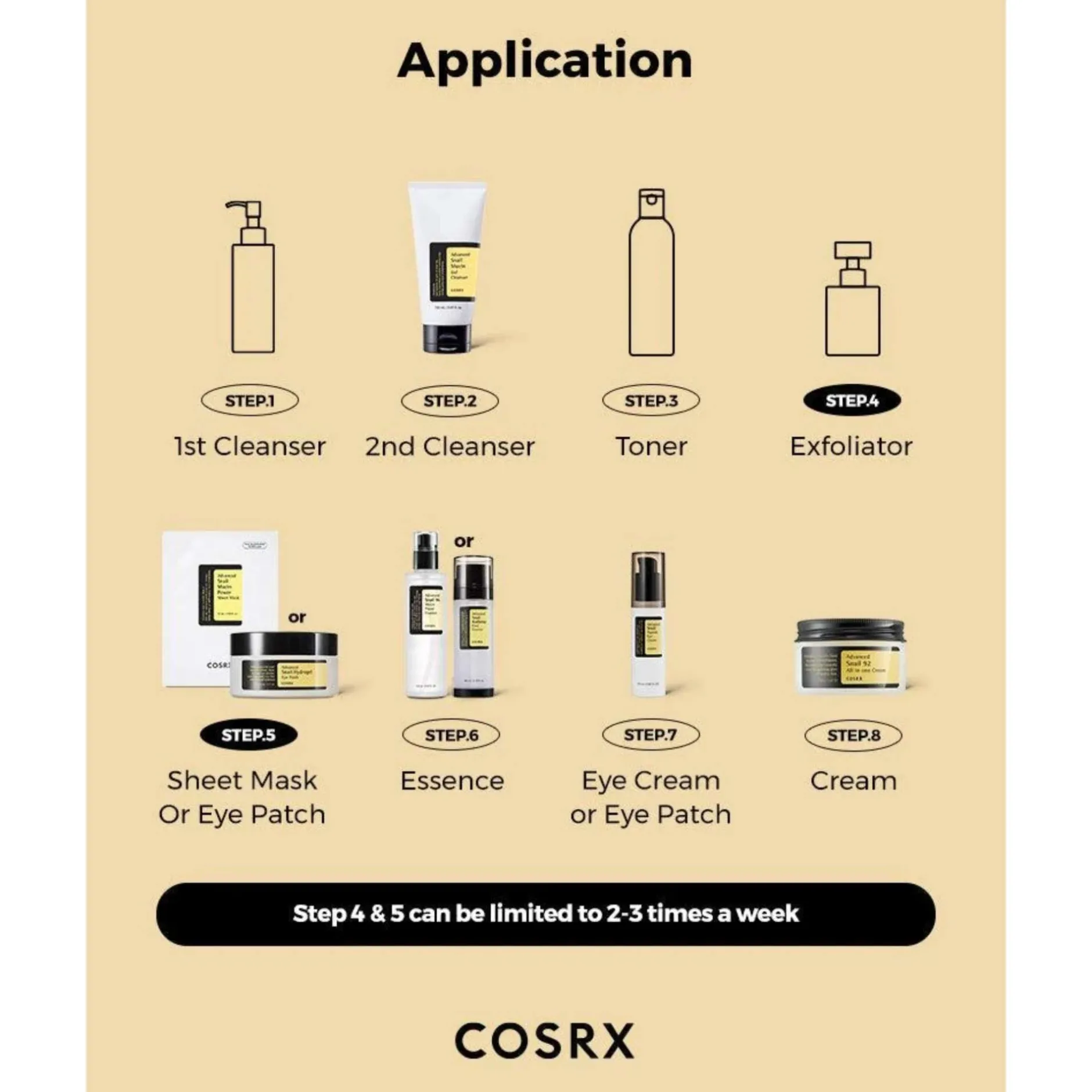 Cosrx Advanced Snail Hydrogel Eye Patches x 60 Discount