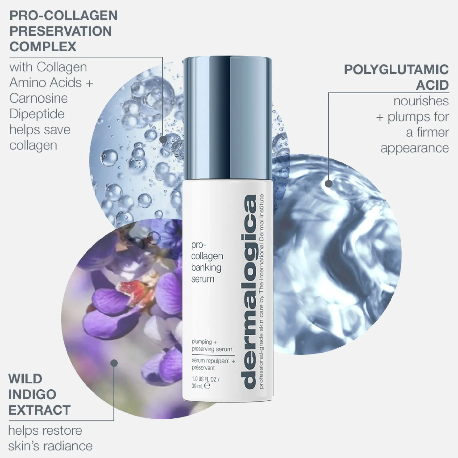 Dermalogica Daily Skin Health Pro-Collagen Banking Serum 30ml Hot
