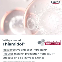 Eucerin Anti-Pigment Dual Serum 30ml Clearance