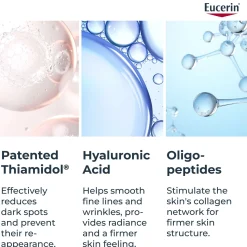 Eucerin Anti-Pigment Illuminating Eye Cream 15ml Sale