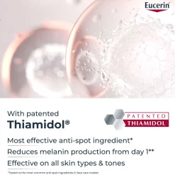 Eucerin Anti-Pigment Illuminating Eye Cream 15ml Sale