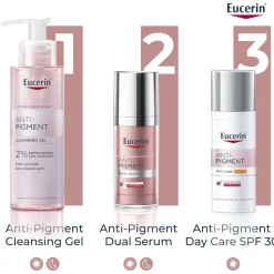 Eucerin Anti-Pigment Night Cream 50ml Outlet