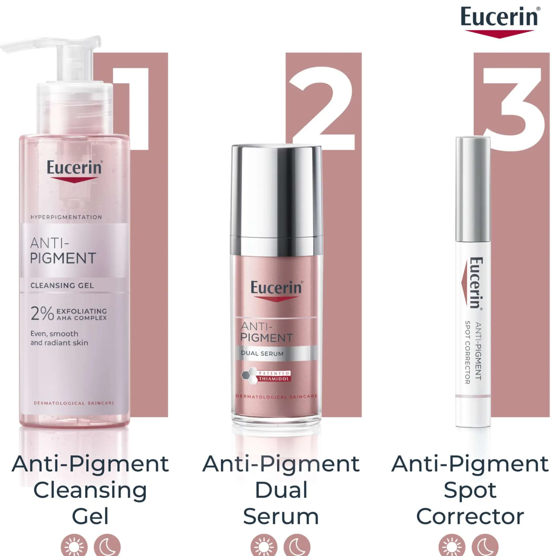 Eucerin Anti-Pigment Spot Corrector 5ml New