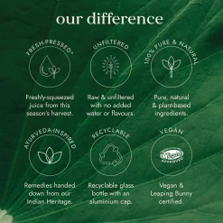 Fushi Natural Cold-Pressed Juices Amla Juice 500ml Best
