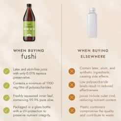 Fushi Natural Cold-Pressed Juices Organic Aloe Vera Juice 500ml Sale