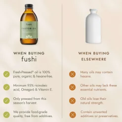 Fushi Organic Health Oils Organic Castor Oil 250ml Discount