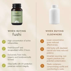 Fushi Single Herb Supplements Organic Ashwagandha x 60 Capsules Clearance