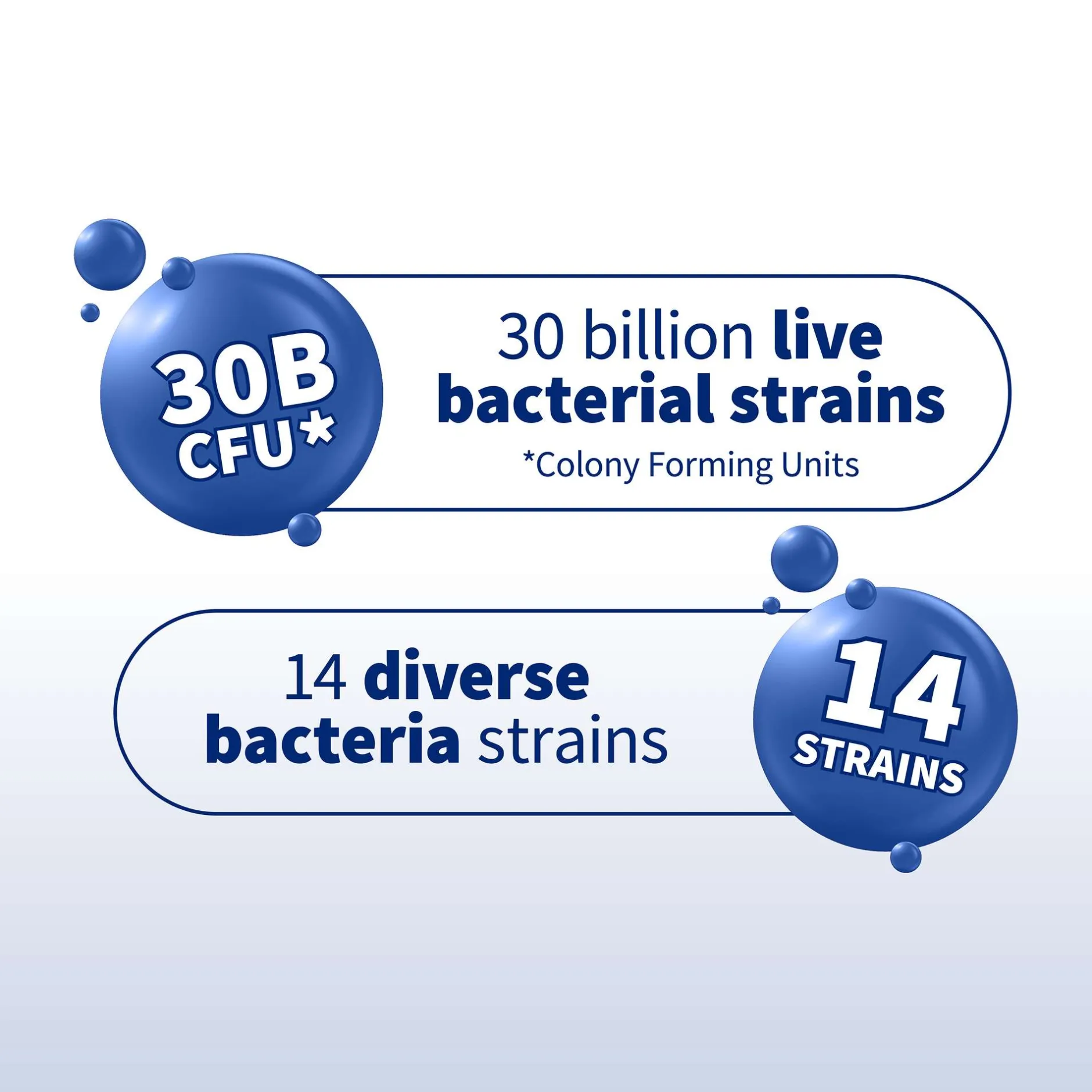 Garden of Life Microbiome Once Daily Mens x 30 Outlet