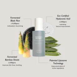 Haruharu Wonder Skincare Black Rice Hyaluronic Essence 50ml Online