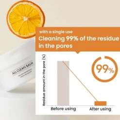 Heimish Skincare All Clean Intensive Mandarin Balm 120ml New