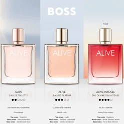 HUGO BOSS BOSS Alive For Her Intense Eau de Parfum 80ml Sale