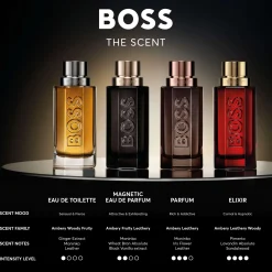 HUGO BOSS BOSS The Scent Magnetic For Him Eau de Parfum 50ml Hot