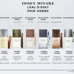 Issey Miyake L'Eau d'Issey Pour Homme Eau de Parfum Spray 75ml Clearance