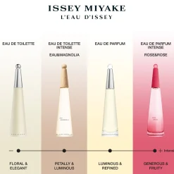 Issey Miyake L'Eau d'Issey Eau de Parfum Refill Bottle 75ml Online