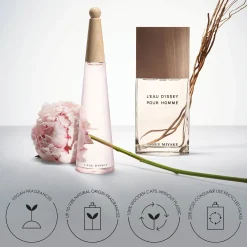 Issey Miyake L’Eau d’Issey Pour Homme Vétiver Eau de Toilette Intense Spray 50ml Sale