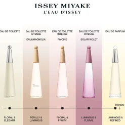 Issey Miyake L'Eau d'Issey Solar Violet Eau de Toilette Spray 100ml Hot