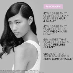 Kérastase Specifique Potentialiste Hair Serum 90ml Sale