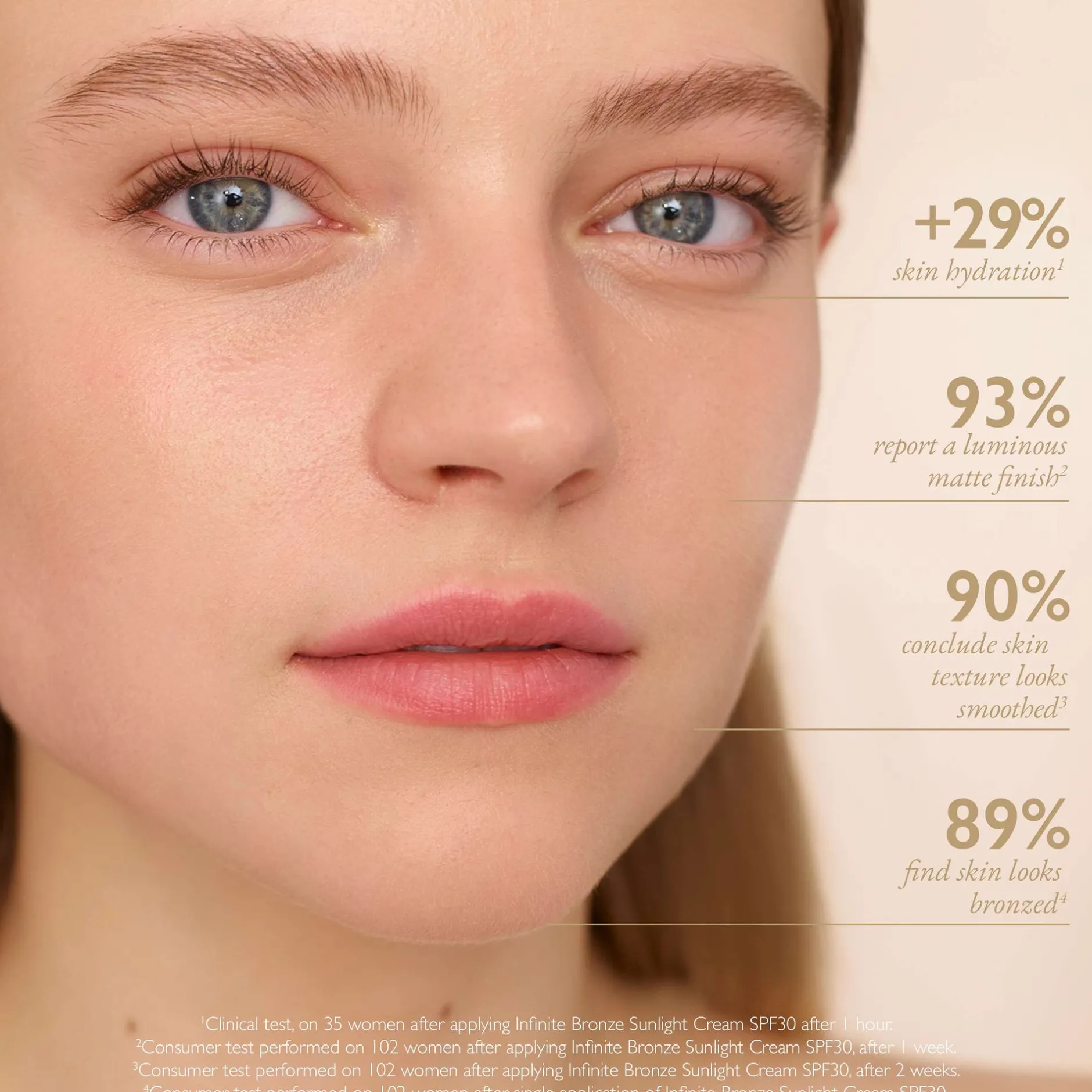 Lancaster Infinite Bronze Tinted Protection Sunlight Cream SPF30 Medium/Dark Shade 50ml Hot