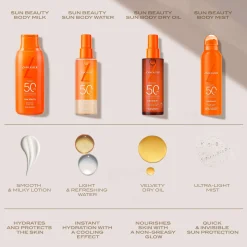 Lancaster Sun Beauty Body Water SPF30 100ml