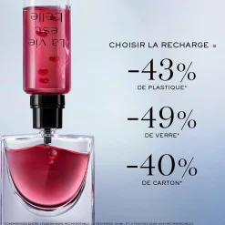 Lancôme La Vie Est Belle Elixir Eau de Parfum Refill 100ml New