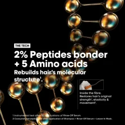 L'Oréal Professionnel Absolut Repair Molecular Mini Trio Kit for Damaged Hair New