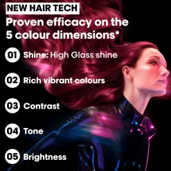 L'Oréal Professionnel Vitamino Color Spectrum Hair Mask for Coloured Hair 250ml Clearance