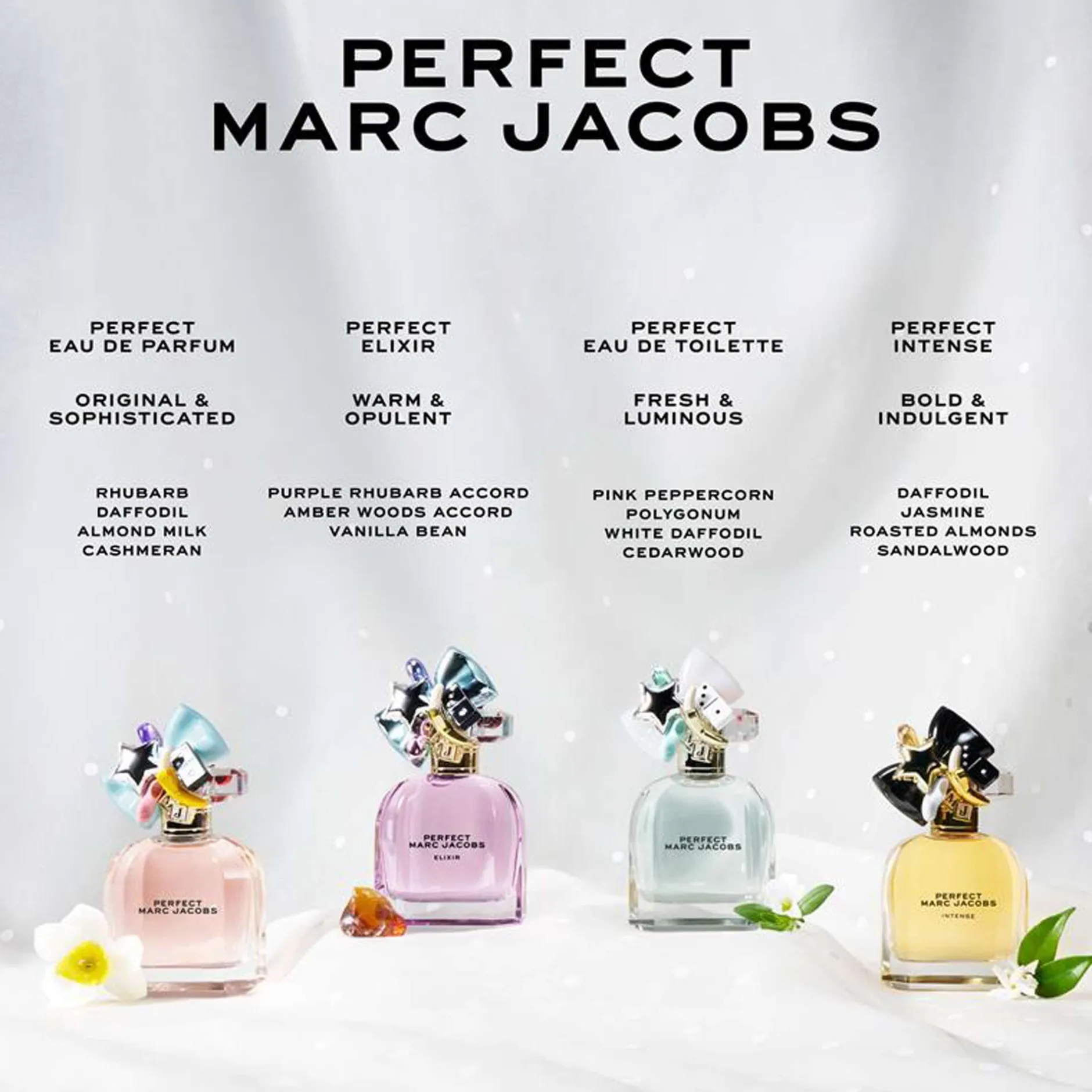 Marc Jacobs Perfect Eau de Parfum 100ml Online