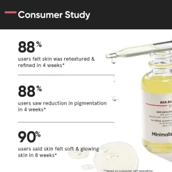 Minimalist Skin Care AHA BHA 10% Face Exfoliator 30ml Discount