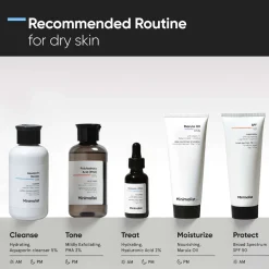 Minimalist Skin Care Aquaporin Booster 05% Cleanser 100ml Sale