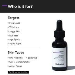Minimalist Skin Care Retinol 0.6% Face Serum 30ml Discount
