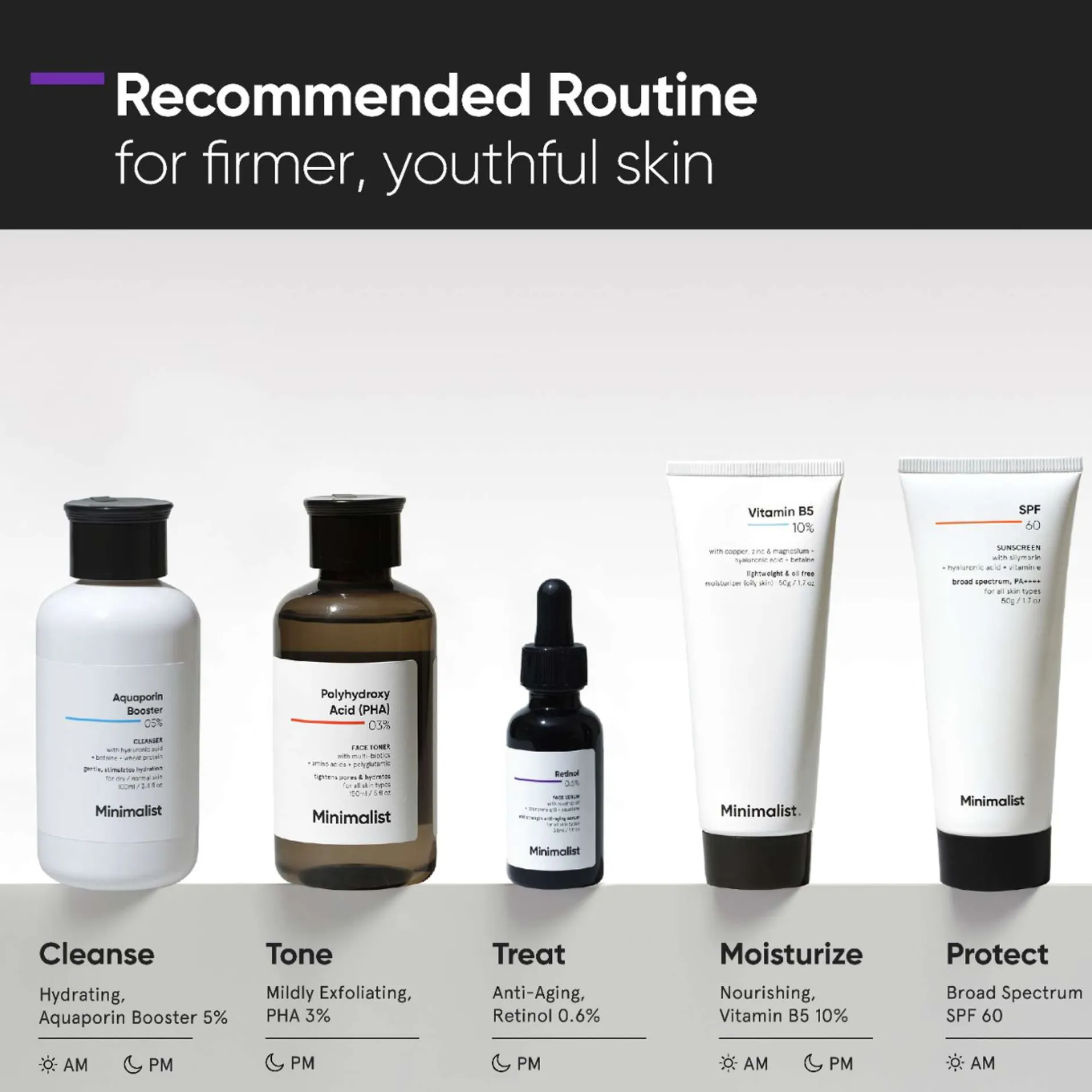 Minimalist Skin Care Retinol 0.6% Face Serum 30ml Discount