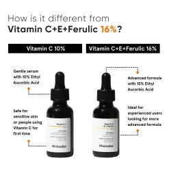 Minimalist Skin Care Vitamin C 10% Face Serum 30ml Online