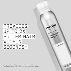Nioxin Pro Clinical Density Defend Volumising Dry Shampoo 180ml Discount