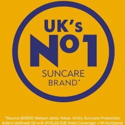 Nivea After Sun Moisturising After Sun Lotion 200ml Discount