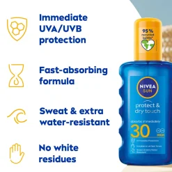 Nivea Sun Care Protect & Dry Touch SPF30 Invisible Spray 200ml Online
