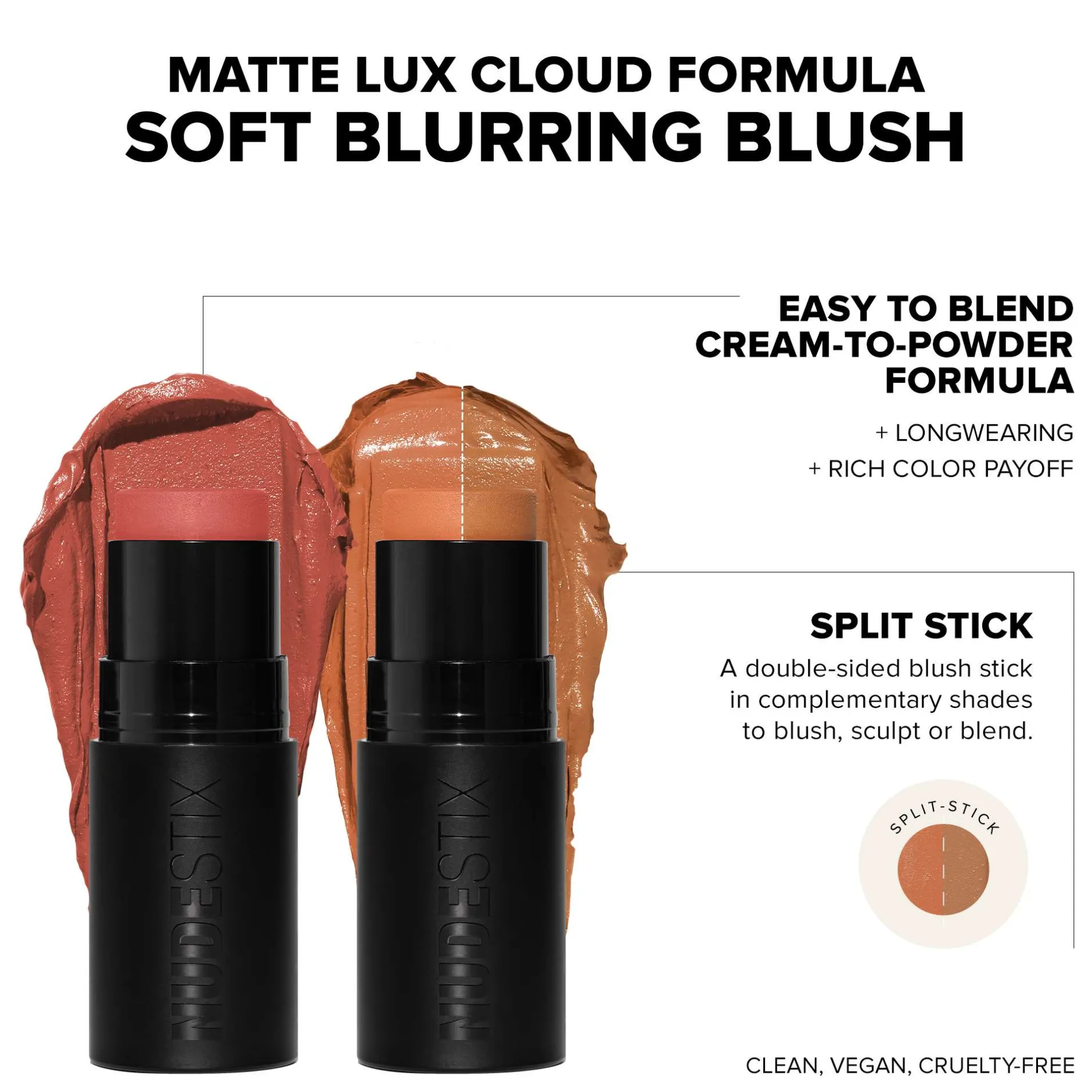 NUDESTIX Kits The Glamzilla Dirty 30 Blush Kit Online