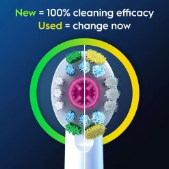 Oral-B Toothbrush Heads Pro 3D White Toothbrush Heads 4 Pack Clearance