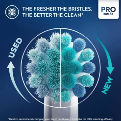 Oral-B Toothbrush Heads Pro Kids Toothbrush Heads Featuring Spiderman 4 Pack New