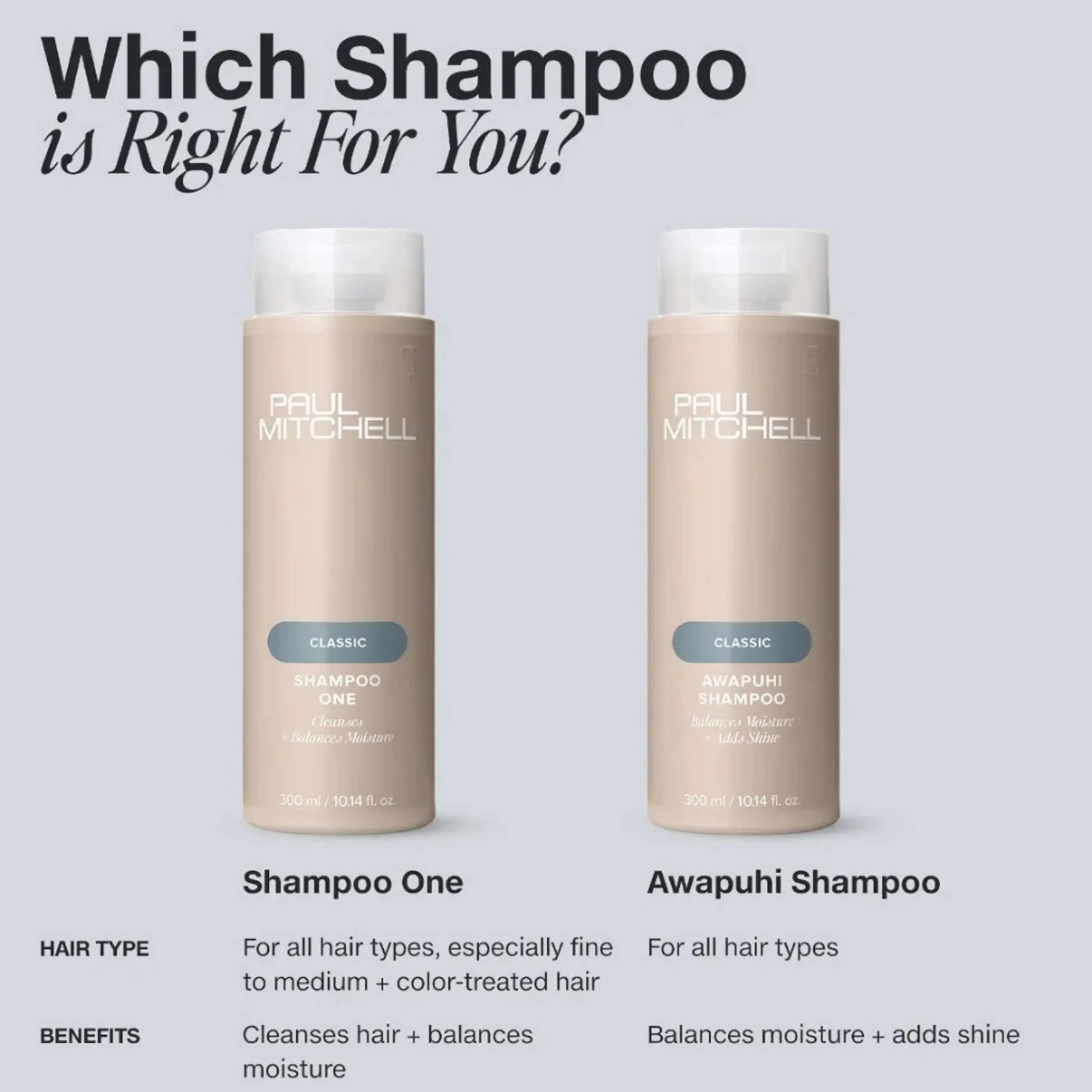 Paul Mitchell Original Shampoo One Salon Size 1000ml
