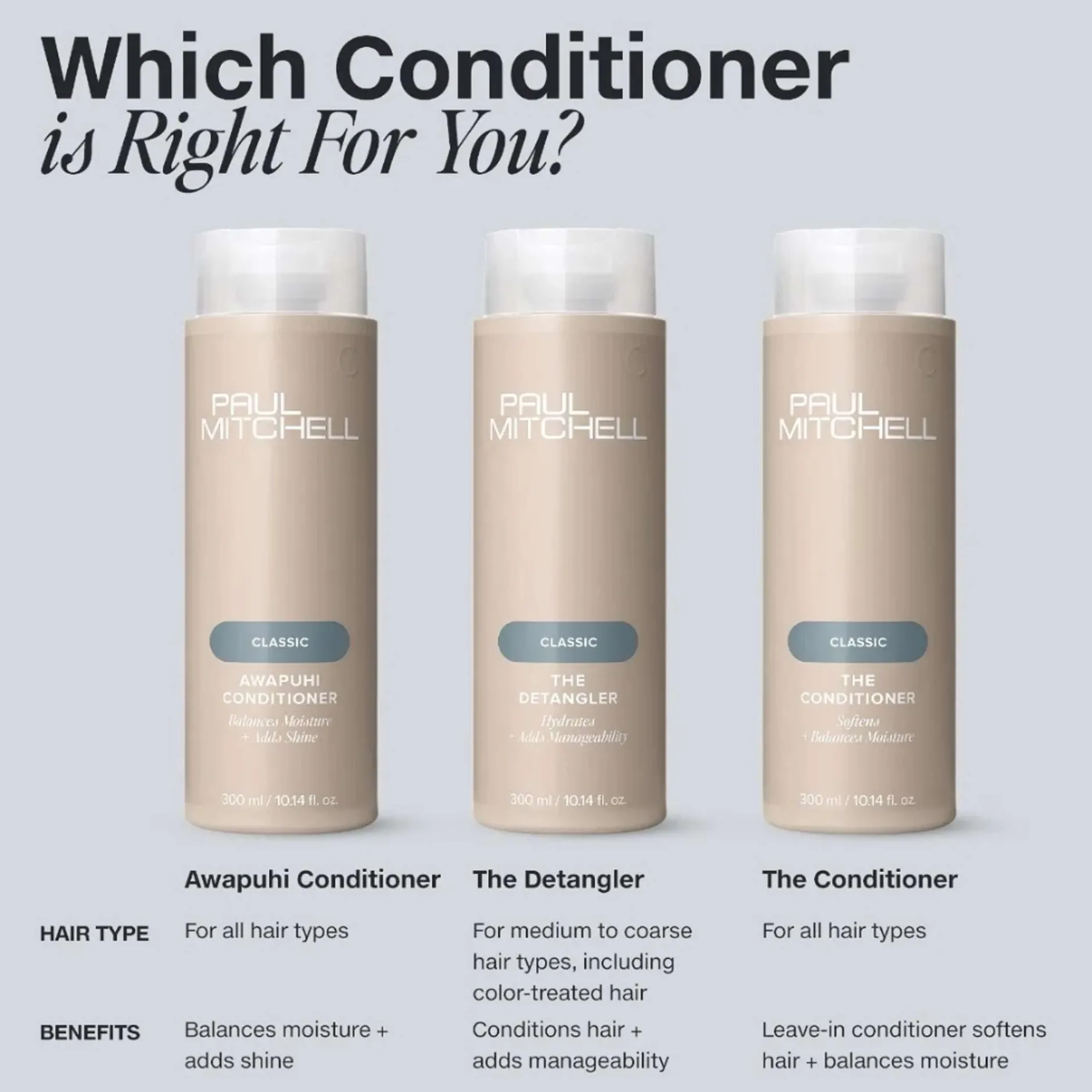 Paul Mitchell Original The Conditioner 300ml Clearance