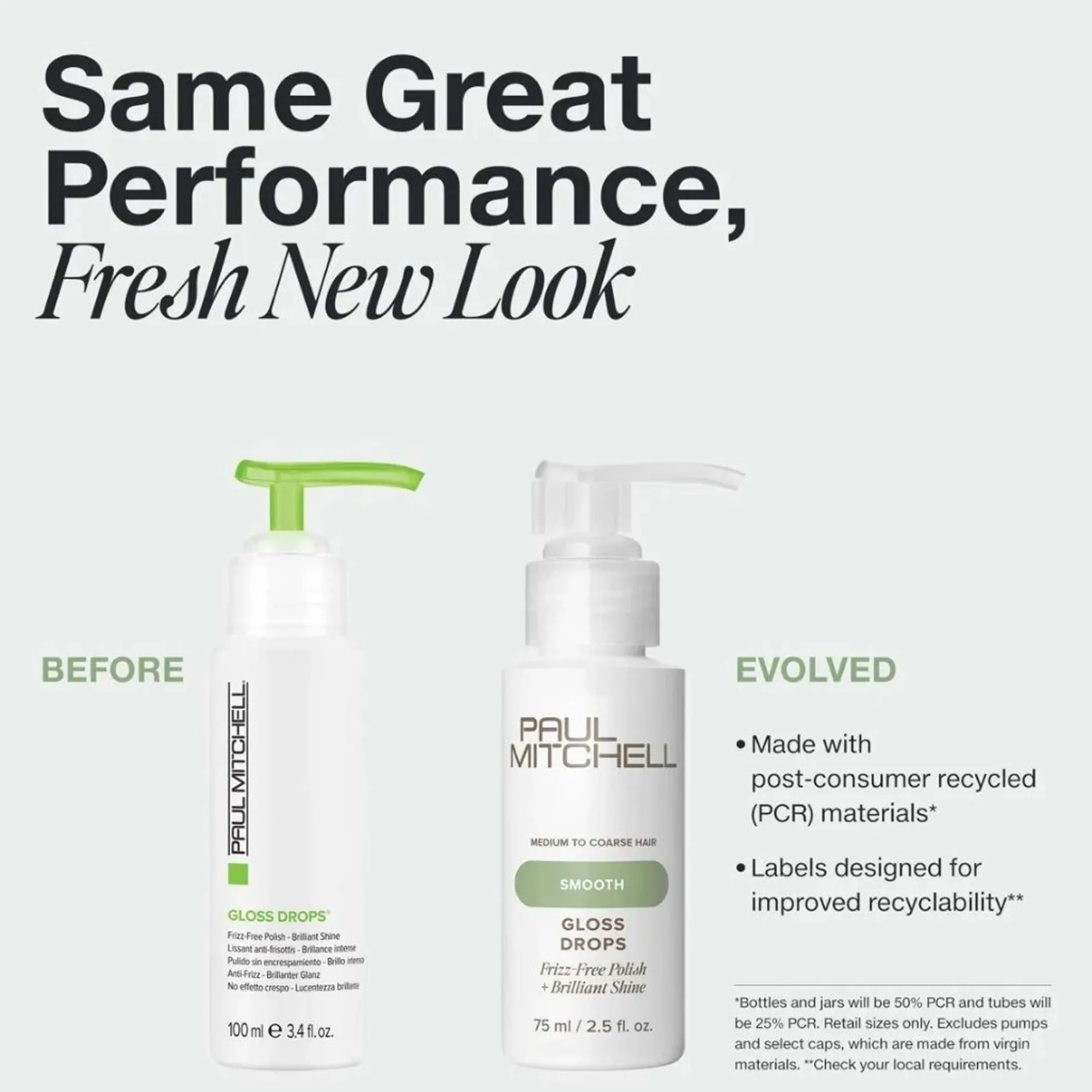 Paul Mitchell Smoothing Gloss Drops 75ml Hot