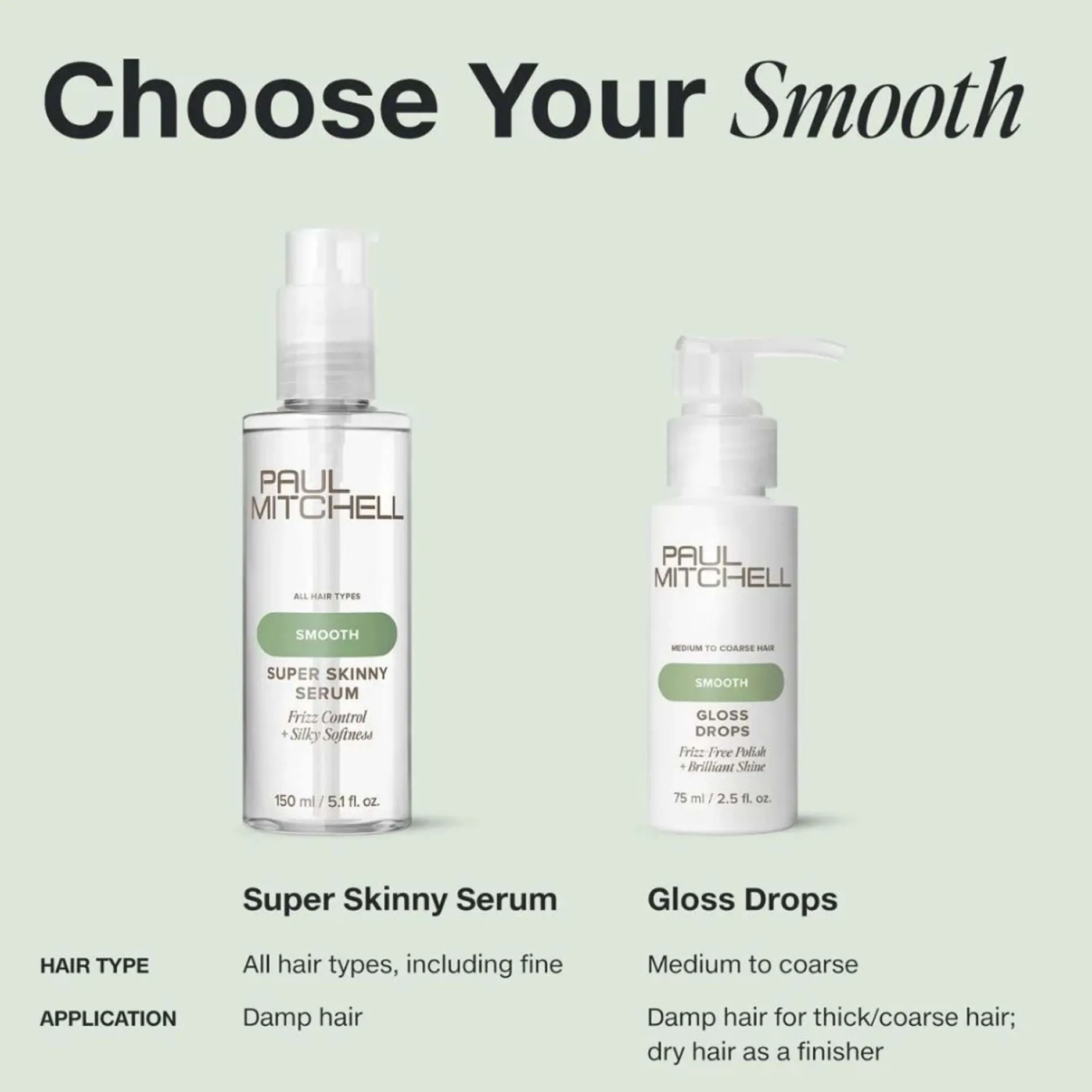Paul Mitchell Smoothing Gloss Drops 75ml Hot