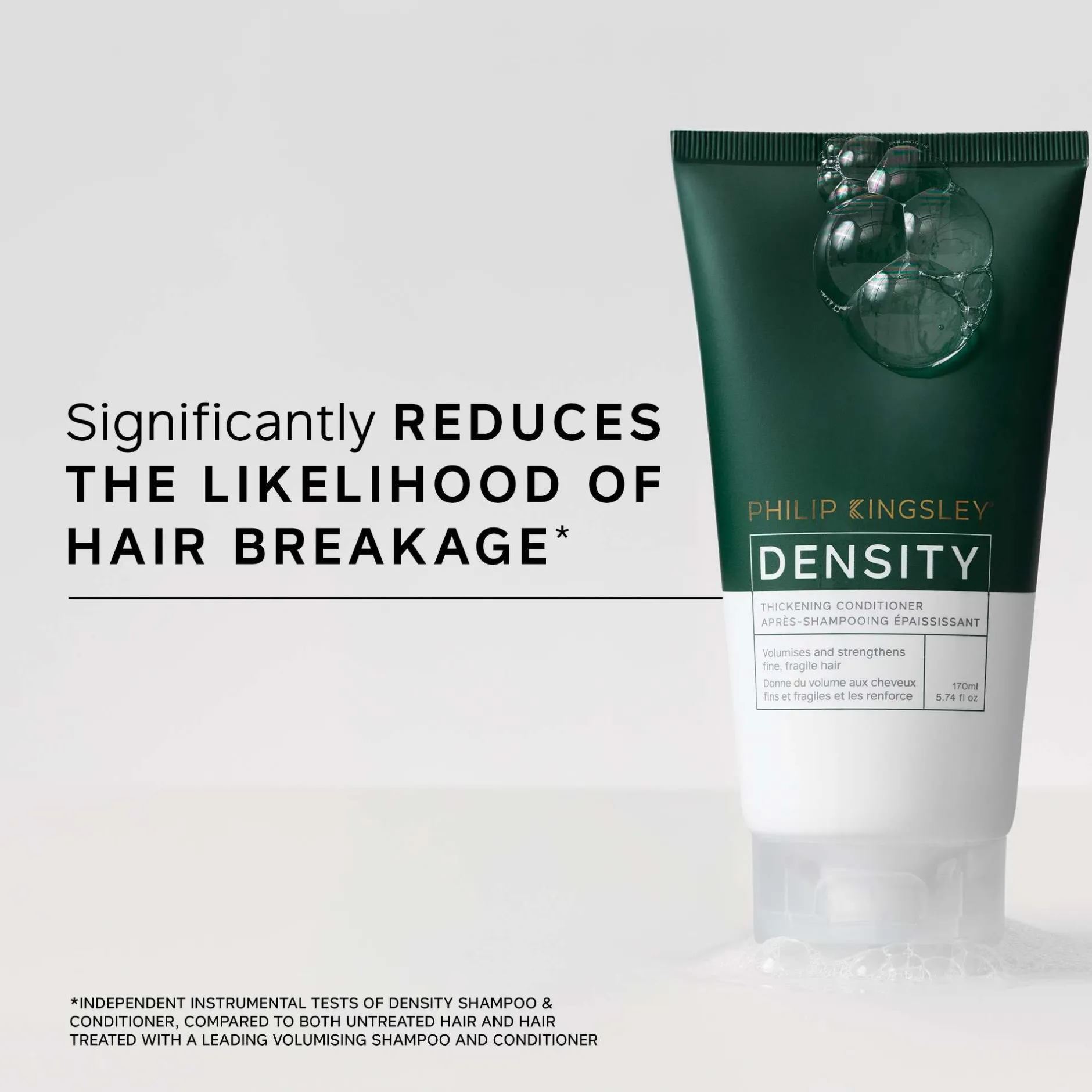 Philip Kingsley Conditioner Density Thickening 170ml Discount