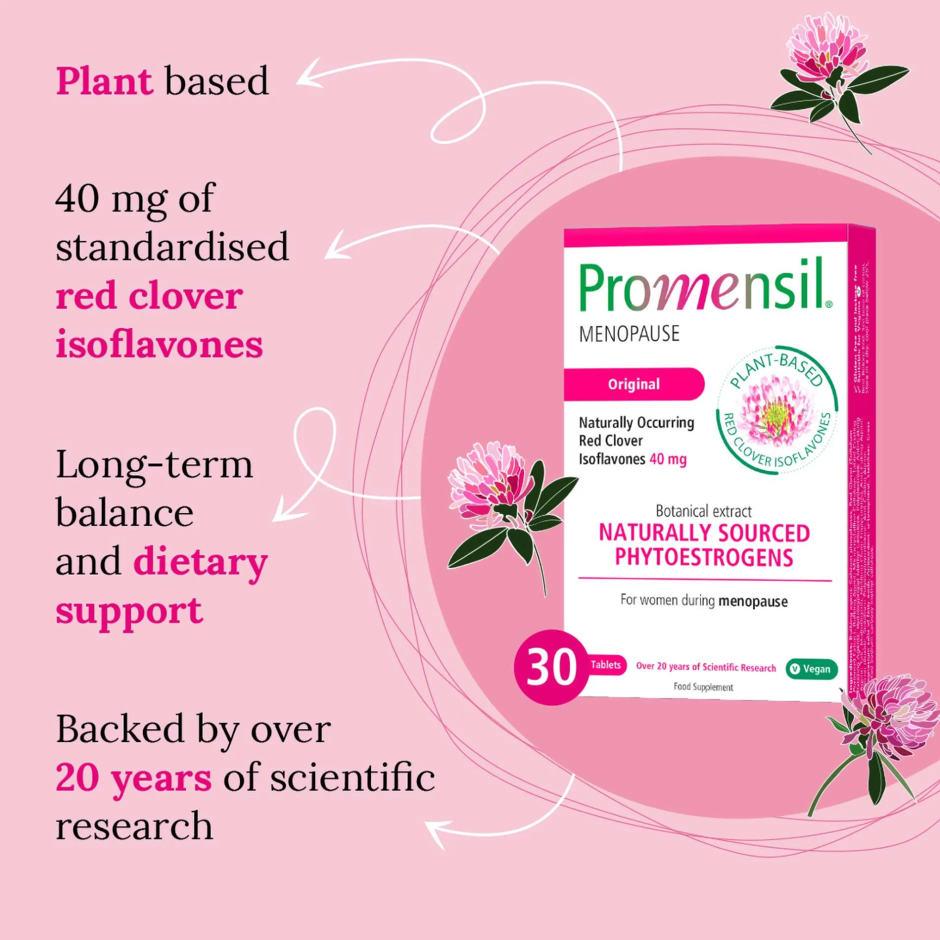Promensil Menopause Original Strength Tablets x 30 Discount